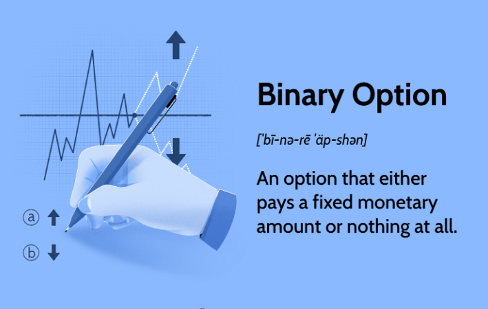 binary trading app